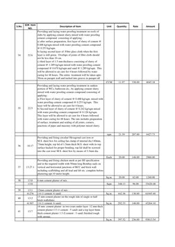 S.No.
SOR  Item 
NO.
Description of Item
Unit
Quantity
Rate
Amount
34
22.6
Providing and laying water proofing treatment on r