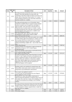 S.No.
SOR  Item 
NO.
Description of Item
Unit
Quantity
Rate
Amount
50
11.52
Providing and laying Antiskid floor tiles of any