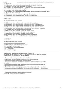 17/06/2021
www.clubedotempra.com.br/multifiat/www.multifiat.com.br/biblioteca/Tempra/Sequenc/5560c.html
www.clubedotempra.com