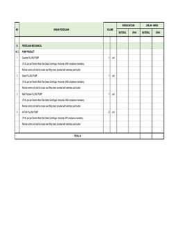 NO
URAIAN PEKERJAAN
 VOLUME 
 HARGA SATUAN 
 JUMLAH  HARGA 
 MATERIAL 
 UPAH 
 MATERIAL 
 UPAH 
III
PEKERJAAN MECHANICAL
III.
