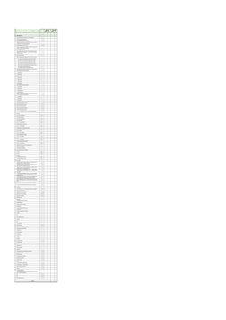 NO
URAIAN PEKERJAAN
 VOLUME 
 HARGA SATUAN 
 JUMLAH  HARGA 
 MATERIAL 
 UPAH 
 MATERIAL 
 UPAH 
VIII
PEKERJAAN ELECTRICAL
1
C