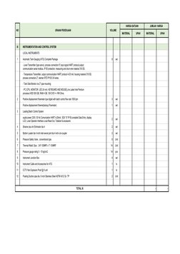 NO
URAIAN PEKERJAAN
 VOLUME 
 HARGA SATUAN 
 JUMLAH  HARGA 
 MATERIAL 
 UPAH 
 MATERIAL 
 UPAH 
IX
INSTRUMENTATION AND CONTRO