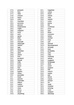 New General Service List Overview | PDF | Science | Science And