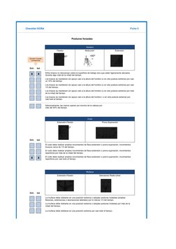 Ficha 5
Posturas forzadas
Hombro
Flexión
Abducción
Extensión
Dch.
Izd.
X
1 X
1###
0
0###
0
0###
0
0###
0
0###
1
1
1
1
1
1
Cod