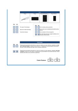Mano
Pinza
Pinza
Toma de Gancho
Presa Palmar
Dch.
Izd.
Dch.
Izd.
0
0###Por cada 1/3 del tiempo
Con los dedos juntos (precisió