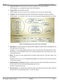 Module – 3  
                                              System Conception and Analysis  
By: Rajatha S, Dept. of MCA