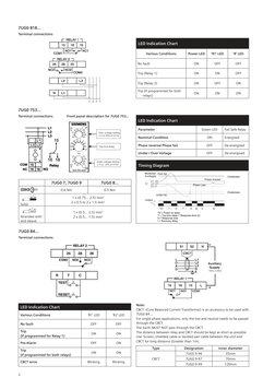 Siemens 7UG0 Monitoring Relay Manual | PDF | Alternating Current | Relay