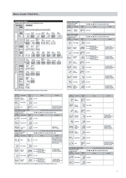 Siemens 7UG0 Monitoring Relay Manual | PDF | Alternating Current | Relay