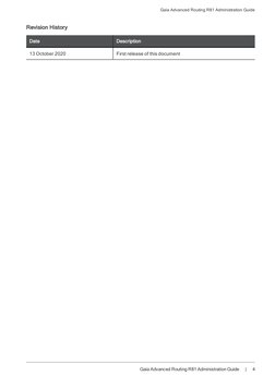 Gaia Advanced Routing R81 Administration Guide
Gaia Advanced Routing R81 Administration Guide      |      4
Revision History