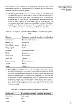 Sensory Panelist Training Methods | PDF | Taste | Odor