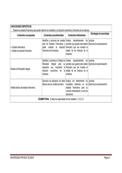 UNIVERSIDAD PRIVADA TELESUP 
Página 5 
 
 
 
 
 
 
 
CAPACIDADES ESPECÍFICAS: 
− 
Elabora los estados financieros para pode