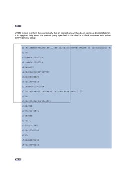 Mt300 Example SWIFT Messages in Treasury Operations | PDF | Money Market | Banks
