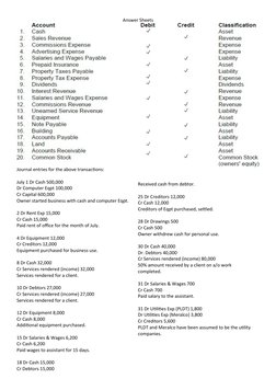 Accounting Transactions Exercise Guide | PDF | Debits And Credits ...