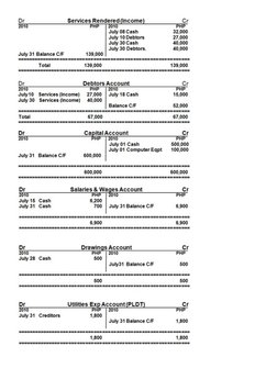 Accounting Transactions Exercise Guide | PDF | Debits And Credits ...