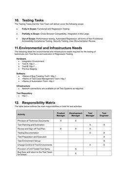 Test Strategy Document Template | PDF | Software Engineering | Computing