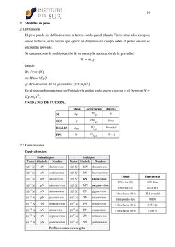 10 
 
 
Masa
Aceleración
Fuerza 
SI
CGS
INGLES
FPS
𝑘𝑔
 
𝑠 
 
 
𝑔
  
𝑠 
 
  𝑛𝑎
𝑠𝑙 𝑔
𝑙𝑏
  
𝑠 
 
  
𝑠 
 
 𝑜 𝑛 𝑎