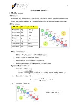 5 
 
 
SISTEMA DE MEDIDAS 
1. Medidas de masa 
1.1.Definición 
La masa es una magnitud física que mide la cantidad de materia