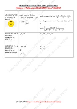 Class 12 3D Geometry Quick Notes | PDF | Plane (Geometry) | Euclid