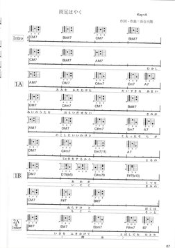 Lamp Songbook 2003-2007 | PDF
