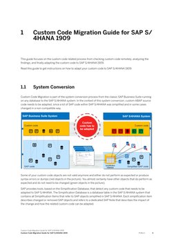 1 
Custom Code Migration Guide for SAP S/
4HANA 1909
This guide focuses on the custom code related process from checking cust
