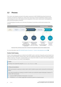 1.2 
Process
The custom code migration process for the system conversion to SAP S/4HANA describes the tools and 
necessary pr