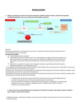 RESOLUCION
1.
Elaborar un gráfico que muestre el proceso de exportación. Detallar los plazos máximos, documentos requerid