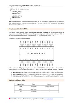 Simple Notes on Arduino – Prof. Dattaraj Vidyasagar; Vidyasagar Academy, www.vsa.edu.in  (http://www.vsa.edu.in/) 
V