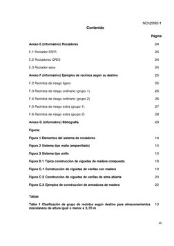 NCh2095/1
III
Contenido
Página
Anexo E (informativo) Rociadores
24
E.1 Rociador ESFR
24
E.2 Rociadores QRES
24
E.3 Rociador s