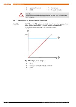 10 / 123
Versão: 11.10.2010 Versão: KST ServoGun TC 3.1 V1 pt
KUKA.ServoGun TC 3.1
2.2
Velocidade de deslocamento constante
D