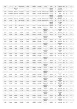 AA001
10X CUSTOM 
RIFLE
X3L
10X CUSTOM RIFLE
EPAULE
CARABINE
ETATS-UNIS
A 1 COUP
CANON
1040
22 LONG RIFLE
RAYE
600
C 1° c
AA0