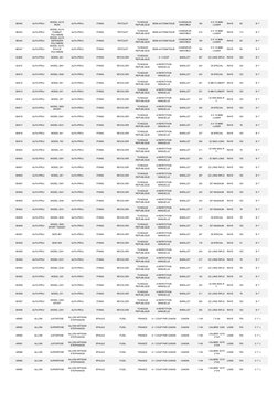 BE446
ALFA-PROJ
MODEL ALFA 
IRON
ALFA-PROJ
POING
PISTOLET
TCHEQUE 
REPUBLIQUE
SEMI-AUTOMATIQUE
CHARGEUR 
AMOVIBLE
190
9 X 19
