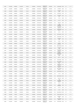 AA857
A-SQUARE
HANNIBAL
A-SQUARE
EPAULE
CARABINE
ETATS-UNIS
A REPETITION 
MANUELLE
MAGASIN
1150
416 REM MAG
RAYE
610
C 1° b
A