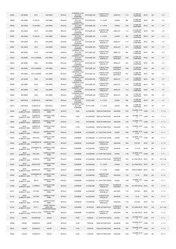 AR563
AIR ARMS
S510
AIR ARMS
EPAULE
CARABINE A GAZ 
OU A AIR 
COMPRIME
ROYAUME-UNI
A REPETITION 
MANUELLE
BARILLET
1110
5,5 M