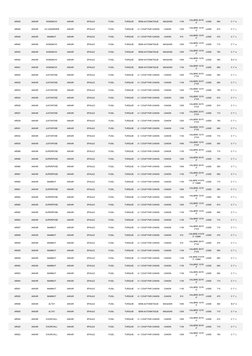 AR945
AKKAR
KOMANCHI
AKKAR
EPAULE
FUSIL
TURQUIE
SEMI-AUTOMATIQUE
MAGASIN
1150
CALIBRE 20/76 
3''
LISSE
660
C 1° a
AR948
AKKAR