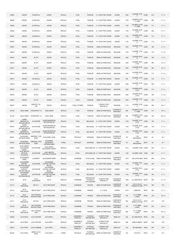 AR923
AKKAR
CHURCHILL
AKKAR
EPAULE
FUSIL
TURQUIE
A 1 COUP PAR CANON
CANON
1250
CALIBRE 12/76 
3''
LISSE
810
C 1° c
AR928
AKKA