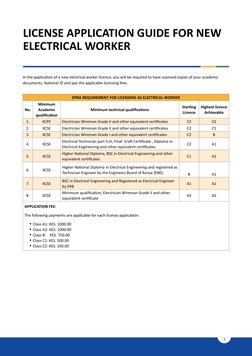 EPRA Electrical License Application Guide | PDF | Notary Public ...