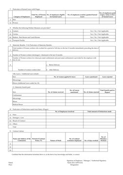 Karnataka Form U Annual Return Guide | PDF | Wage | Employment