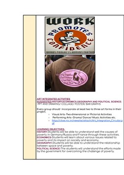 ART INTEGRATED ACTIVITIES
SUGGESTED-HISTORY,ECONOMICS,GEOGRAPHY AND POLITICAL SCIENCE:
PPT AND DRAWING/ COLLAGE/ POSTER/ BAR