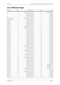 CAP 698
CAA JAR-FCL Examinations - Aeroplane Performance Manual
Section
Page
Date
Section
Page
Date
    Page iii
iii
July 200