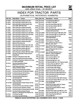 Rx 10005
Sleeve Ring Silicon Rubber B-275 O/M
30.00
Rx 10010
Sleeve Ring Silicon Rubber MTZ & H-50
28.00
Rx 10020
Sleeve Ring