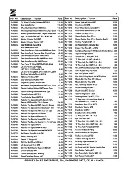 Part No.
Description / Tractor
Rate
Part No.
Description / Tractor
Rate
RIBBLEX SALES ENTERPRISE, 564, KASHMERE GATE, DELHI -