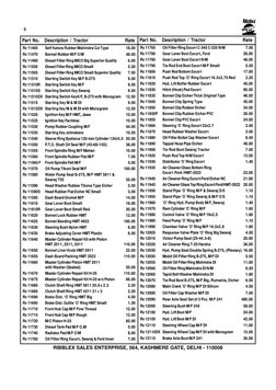 Part No.
Description / Tractor
Rate
Part No.
Description / Tractor
Rate
RIBBLEX SALES ENTERPRISE, 564, KASHMERE GATE, DELHI -