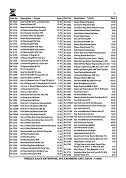 Part No.
Description / Tractor
Rate
Part No.
Description / Tractor
Rate
RIBBLEX SALES ENTERPRISE, 564, KASHMERE GATE, DELHI -