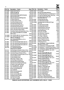 Part No.
Description / Tractor
Rate
Part No.
Description / Tractor
Rate
RIBBLEX SALES ENTERPRISE, 564, KASHMERE GATE, DELHI -