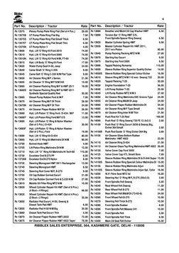 Part No.
Description / Tractor
Rate
Part No.
Description / Tractor
Rate
RIBBLEX SALES ENTERPRISE, 564, KASHMERE GATE, DELHI -