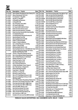 Part No.
Description / Tractor
Rate
Part No.
Description / Tractor
Rate
RIBBLEX SALES ENTERPRISE, 564, KASHMERE GATE, DELHI -