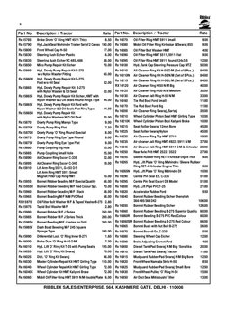 Part No.
Description / Tractor
Rate
Part No.
Description / Tractor
Rate
RIBBLEX SALES ENTERPRISE, 564, KASHMERE GATE, DELHI -