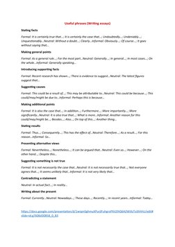 Useful phrases (Writing essays)
Stating facts
Formal: It is certainly true that…; It is certainly the case that…; Undoubtedly