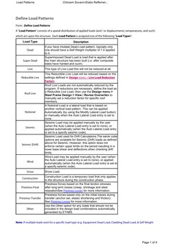 Defining Load Patterns in ETABS | PDF | Prestressed Concrete ...