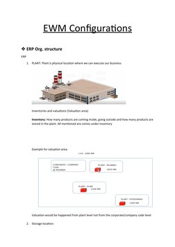 EWM Configurations
ERP Org. structure
ERP
1.
PLANT: Plant is physical location where we can execute our business
Inventories